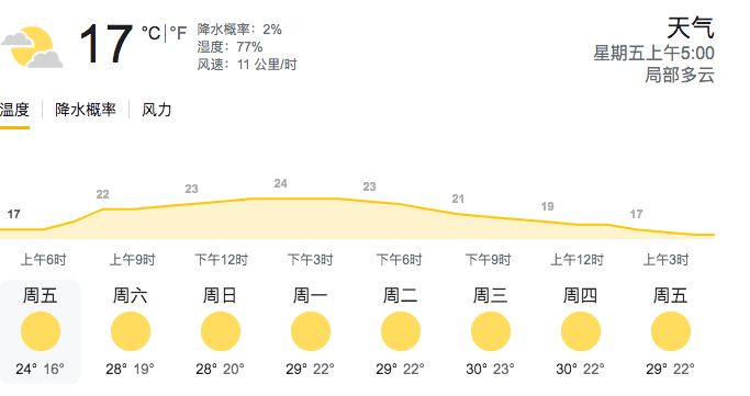 《Cyprus & China Morning News》《塞华晨报》20240531星期五晴16-24°C